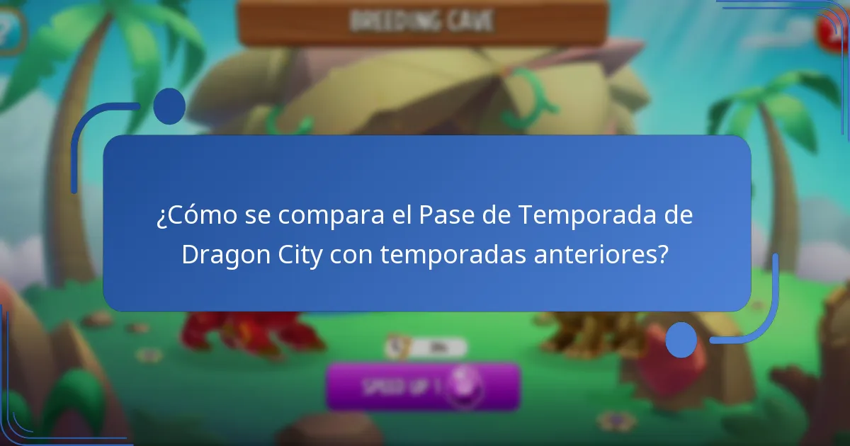 ¿Cuál es el costo del Pase de Temporada de Dragon City?